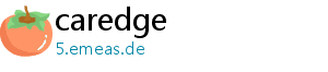 caredge