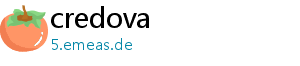 credova